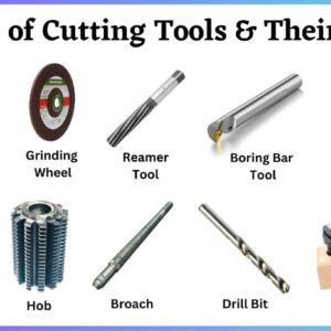 Cutting Tools